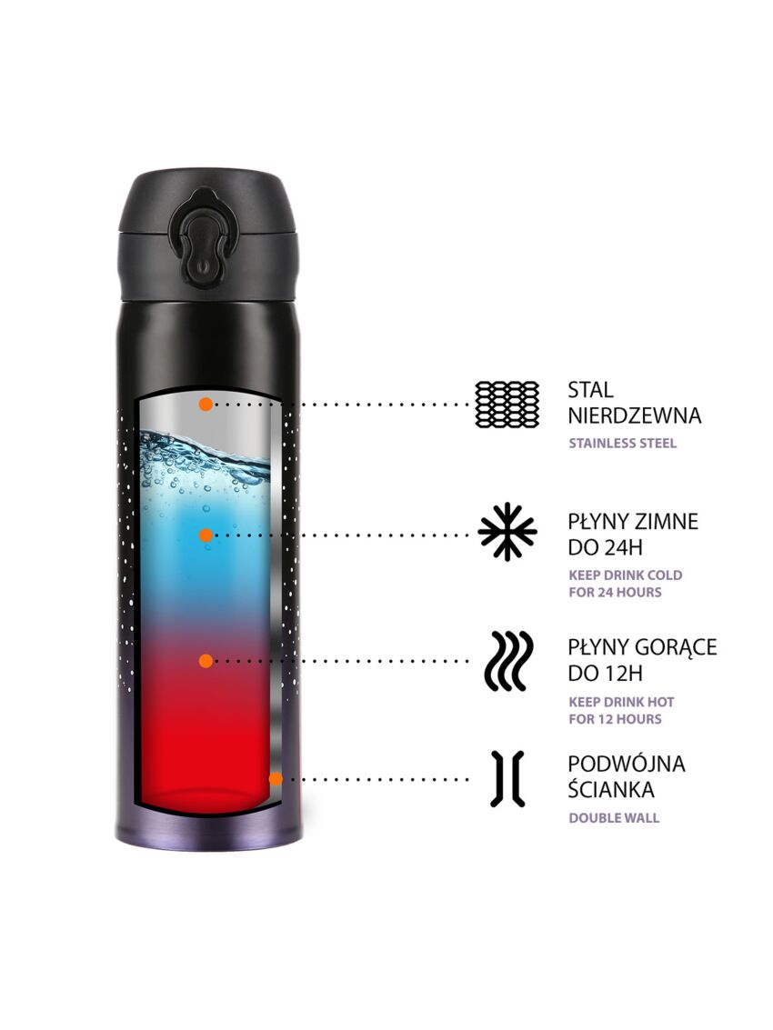 FIOLETOWY KUBEK TERMICZY NILS NCB11 