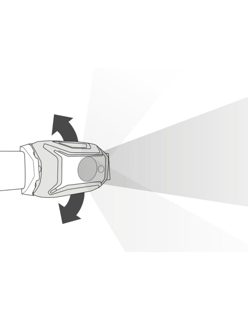 Lampka czołowa Czołówka Petzl Tikka 350 lm