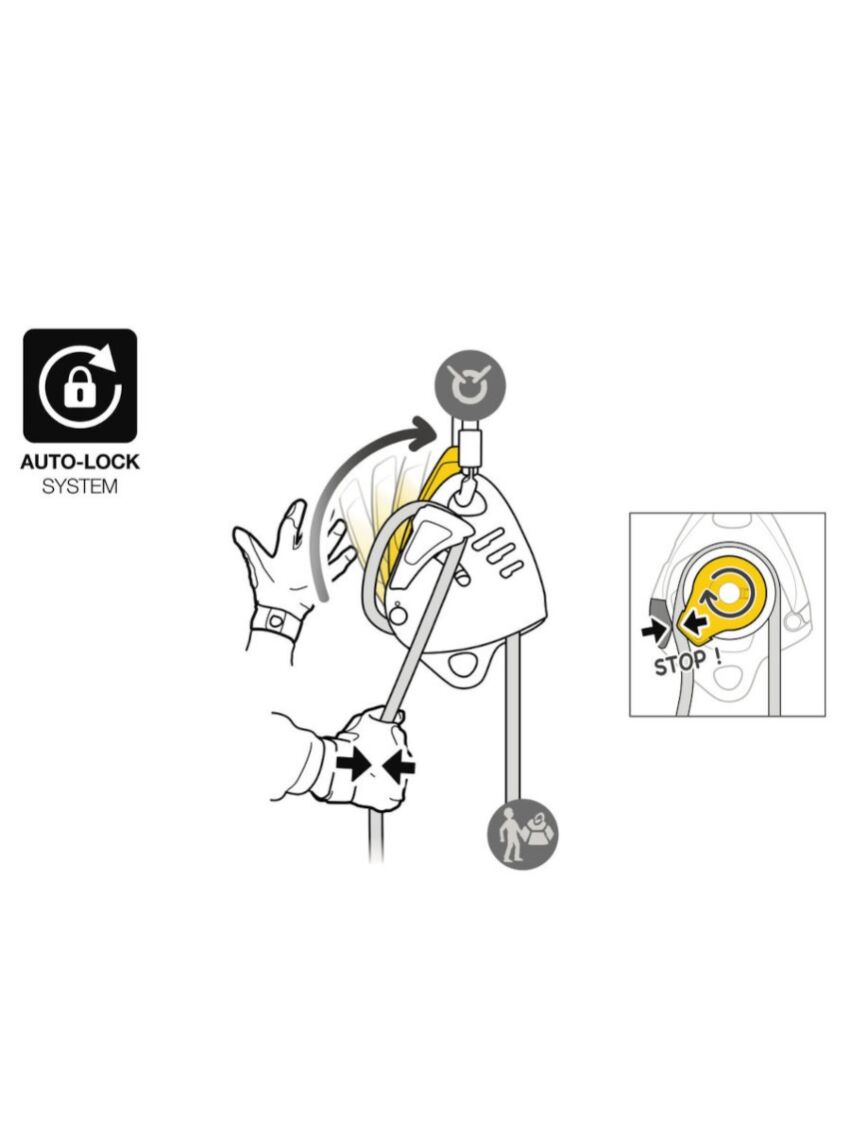 Przyrząd transportowy Petzl Maestro L