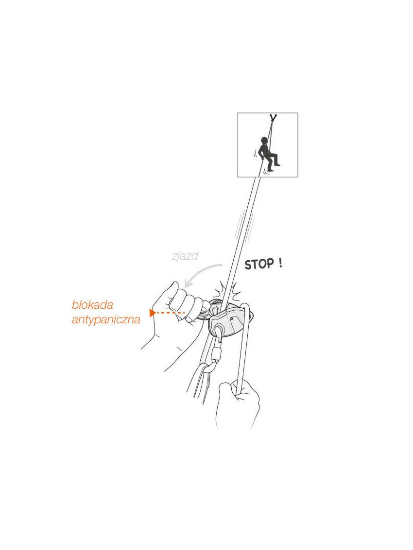 Przyrząd asekuracyjny Grigri+ Petzl
