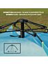Niebieski namiot igloo Nils Camp Shadow NC7819 