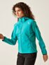 Softshell damski z kapturem Regatta Bourda