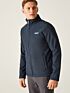 Softshell Regatta Cera