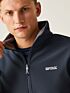 Softshell Regatta Cera