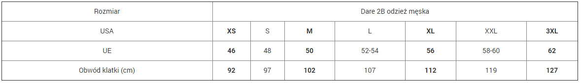 Tabela rozmiarów odzieży Dare 2b