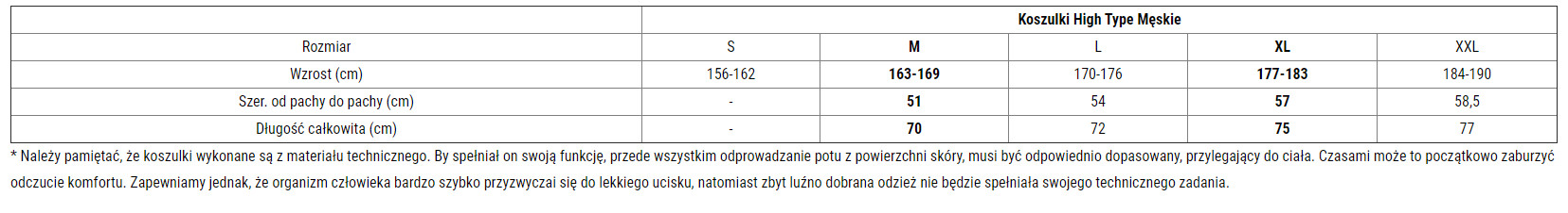 Tabela rozmiarów koszulek High Type