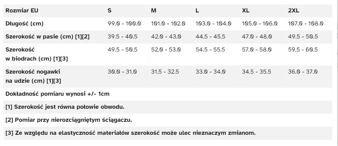 Tabela rozmiarów spodni Floki