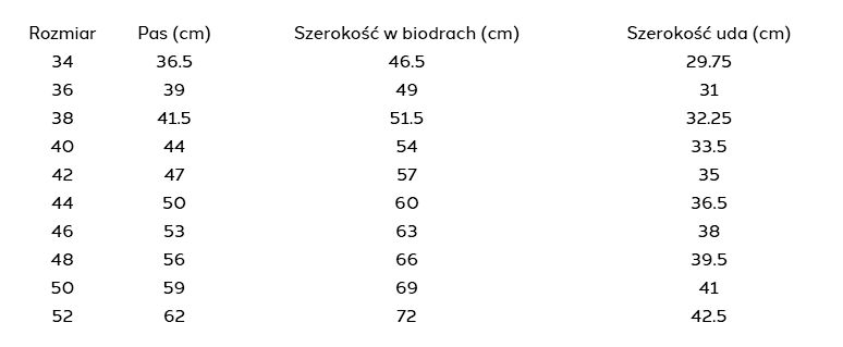 Tabela rozmiarów spodni narciarskich Effused Dare 2b