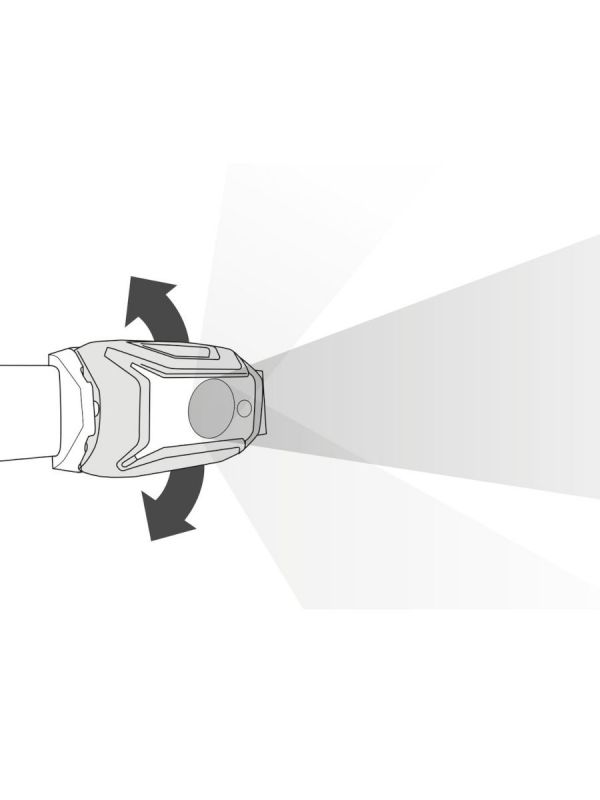 Czołówka Petzl Tikka 350 lm