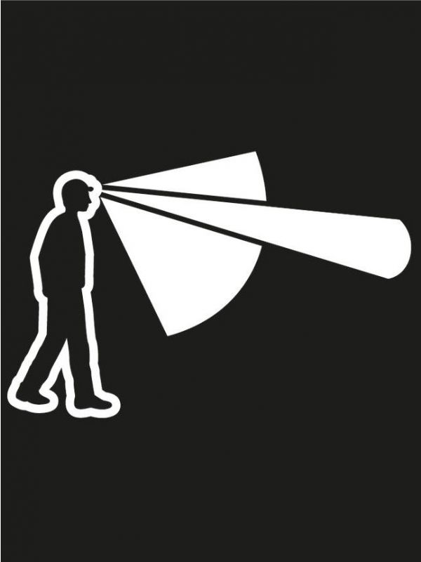 Lampka czołowa Czołówka Petzl Actik