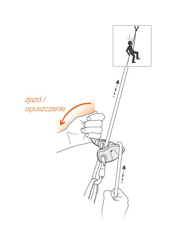 Przyrząd asekuracyjny Grigri+ Petzl
