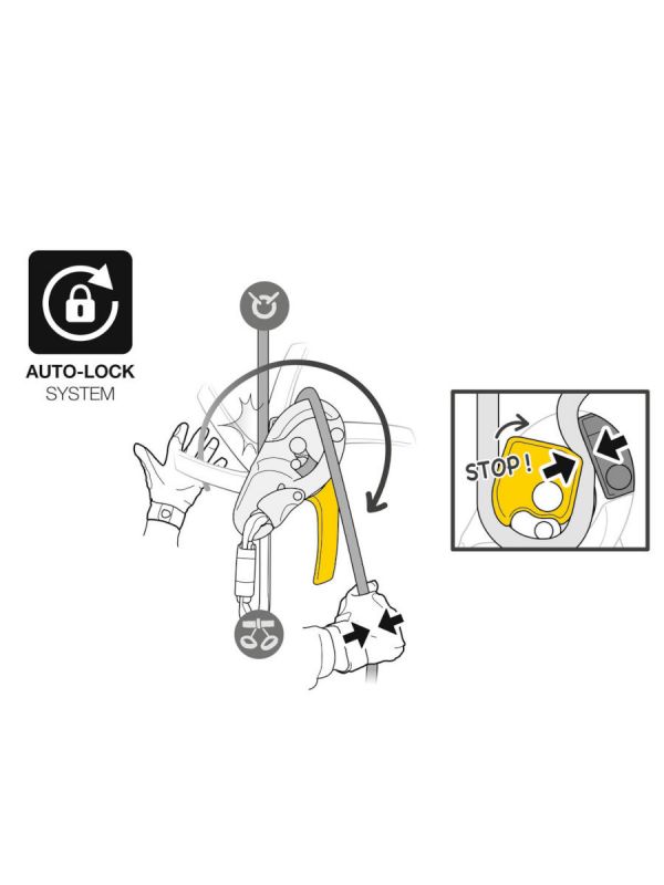 Przyrząd zjazdowy Petzl I`D S