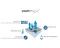 Technologia DRYFLX w czapce Buff