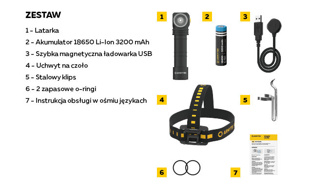 Latarka z ultrafioletem Armytek Wizard C2