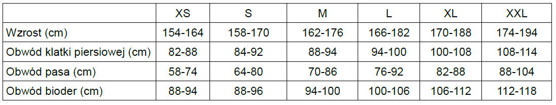 Tabela rozmiarów bielizny Thermo Basic Gatta