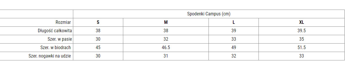 Tabela rozmiarów spodenek Campus