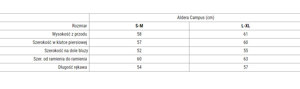 Tabela rozmiarów Aldera Campus