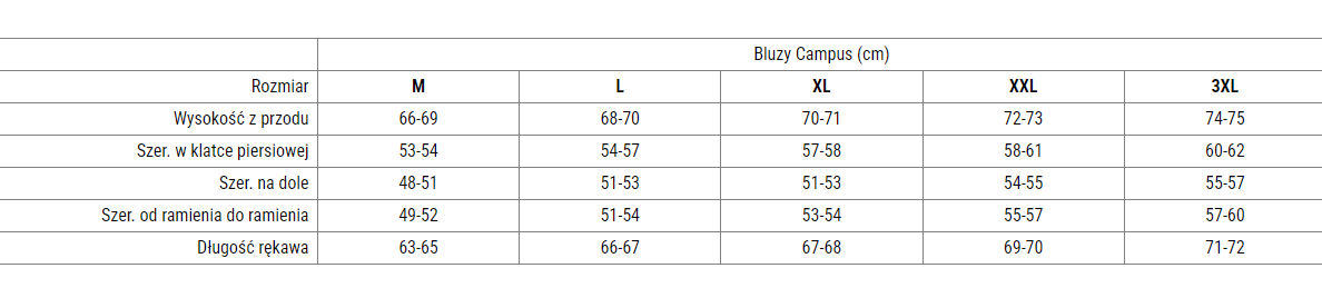 Tabela rozmiarowa bluz marki Campus