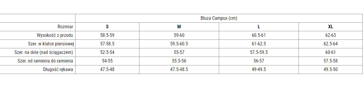 Tabela rozmiarów Isobel Campus