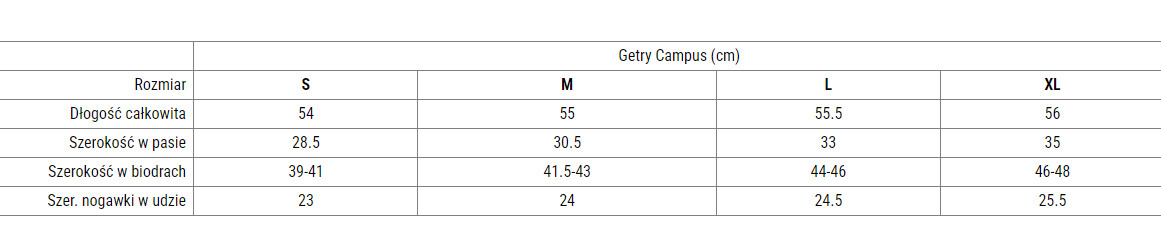 Tabela rozmiarów getrów Campus